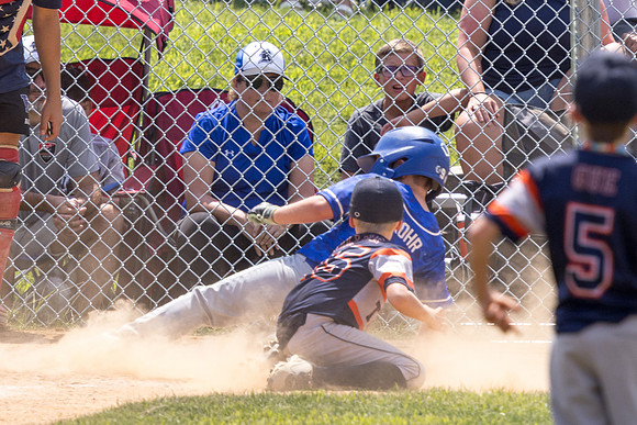 2025_8_24 - Tourn Game 3-98