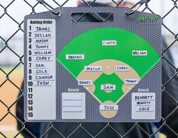 2025_10_12 - Game 1-15