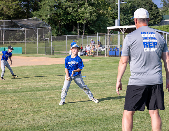 2026_08_19 - Practice-12